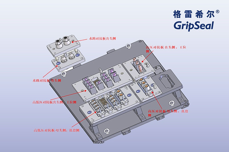 格雷希尔GripSeal和集成商们的托盘式生产组合连接方案
