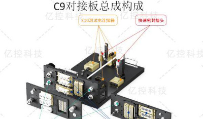 格雷希尔C9对接板总成提升新能源行业托盘式生产中接插件的可靠性