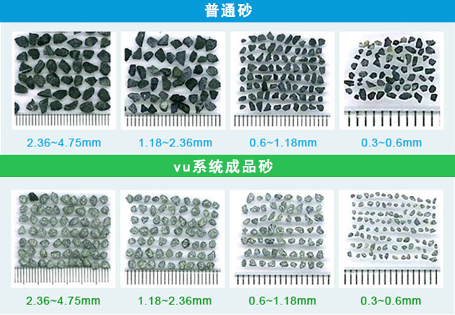 VU制砂楼助力实现高品质机制砂