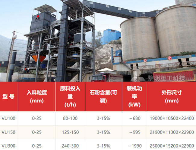 VU制砂楼助力实现高品质机制砂