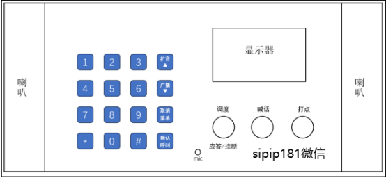 最新推出矿用音频模块:支持SIP对讲、广播、打点、CAN总线传输桥接扩拨电话、视频联动等功能