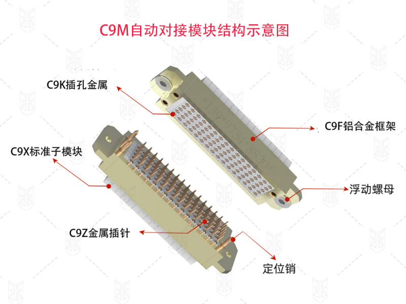 格雷希尔C9对接板总成的核心组成部分及各自的应用场景