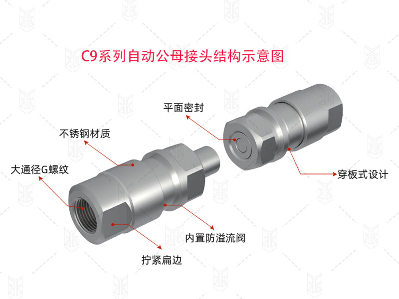 格雷希尔C9对接板总成的核心组成部分及各自的应用场景