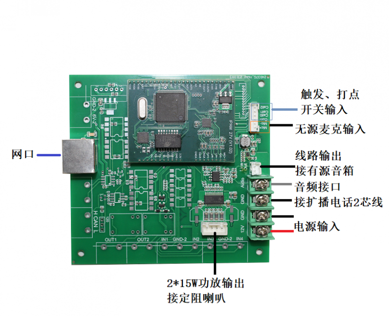 深圳锐科达SIP矿用电话模块SV-2801VP