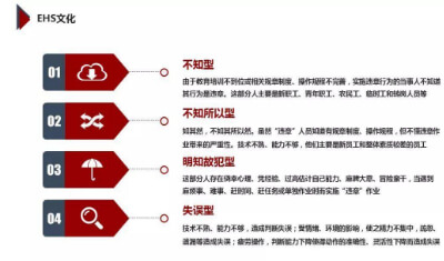 一文讀懂 HSE 管理體系認(rèn)證的好處