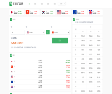 汇率网