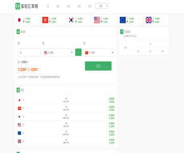 匯率網(wǎng)