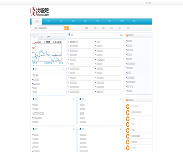 炒股吧