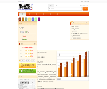 DHL物流