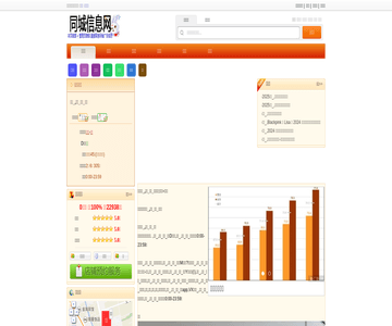 福天来足浴养生中