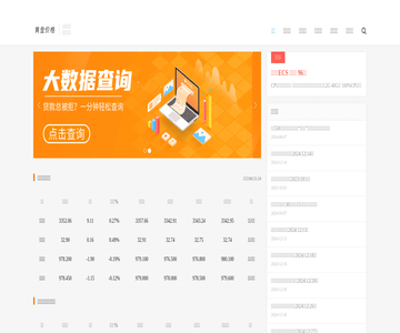 黄金价格