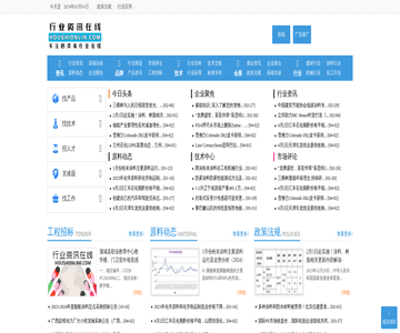 行业资讯在线