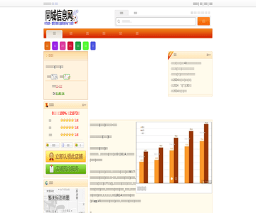 记忆年代火锅