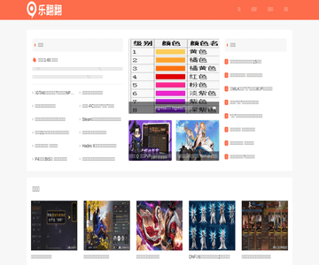 乐翻翻游戏攻略网