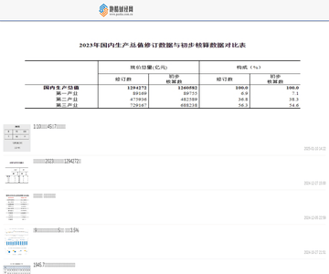 跑酷财经网