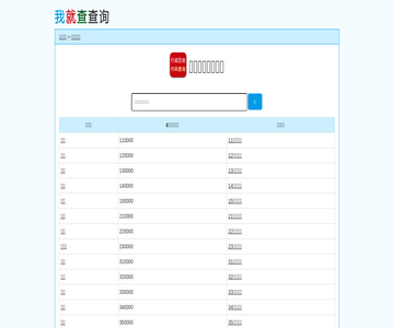 行政区划代码查询