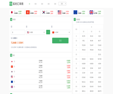 汇率网
