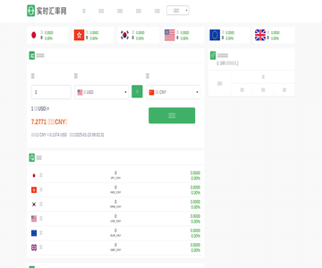 汇率网