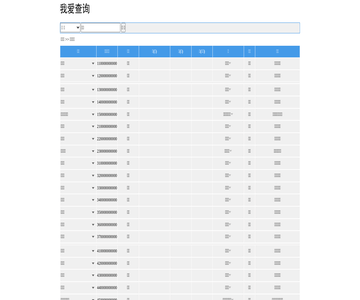 仪表