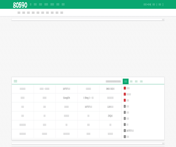 80590网站大全