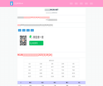今日油價網(wǎng)