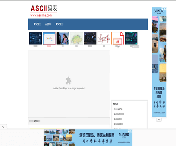 学习ASCII码