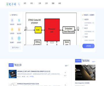 中国电子技术门户网站