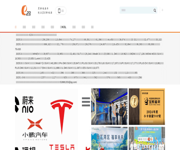 E23新能源汽車(chē)網(wǎng)