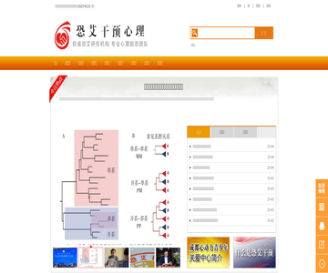 恐艾干预中心