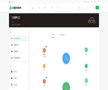 中國駕照網(wǎng)