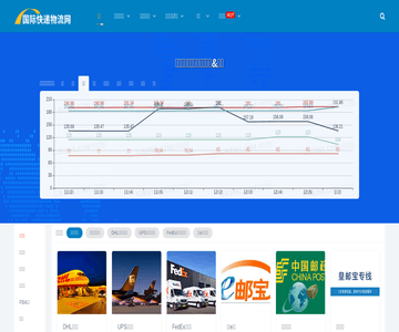国际快递物流网
