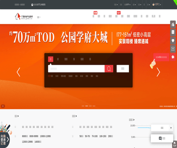 房地產(chǎn)信息網(wǎng)