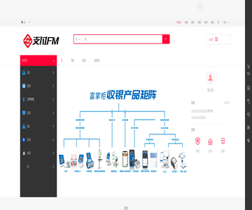 智能设备网