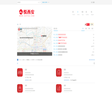 西安学区大学房价生活