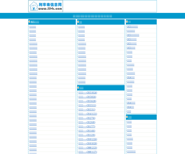 利率信息表