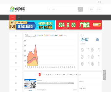 奈斯导航网址分类目录