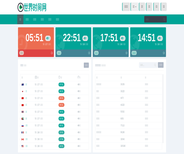 时光网
