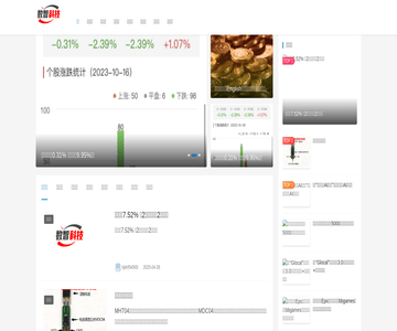 数智科技