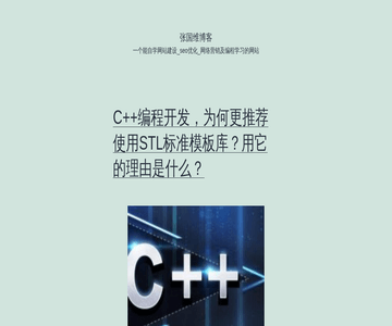 張國維博客