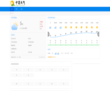 宁夏天气预报