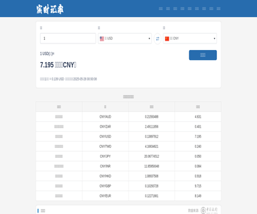 中华时尚网