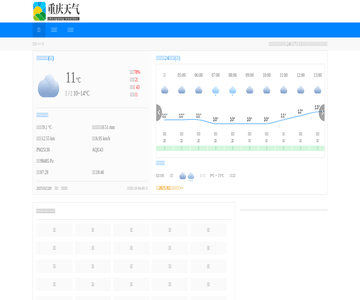 重庆天气预报