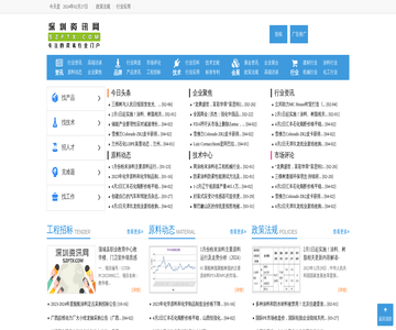 深圳新闻网