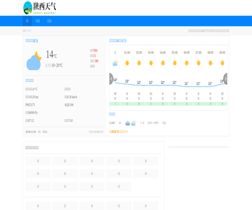 陕西天气预报