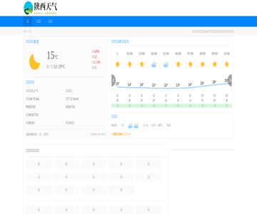 陕西天气预报