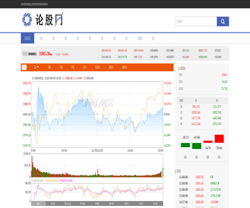 论股网