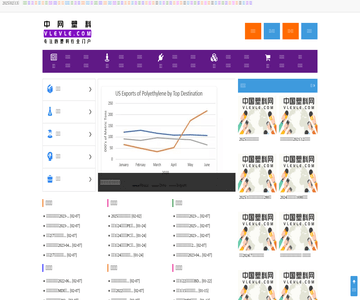 中网塑料vlevle