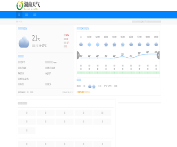 湖南天气预报
