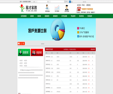 易才家教網(wǎng)
