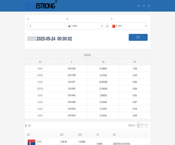 外汇汇率网